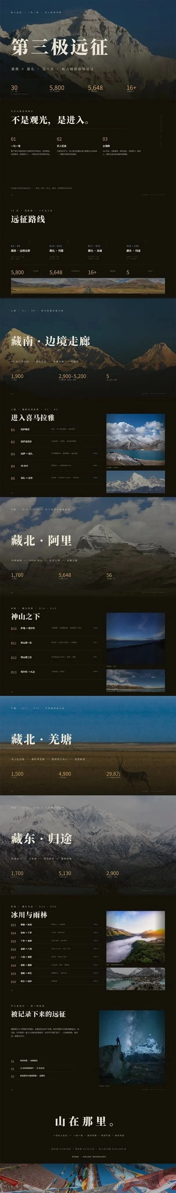 用 DeepSeek 新模型一次生成的西藏自驾游 PPT
